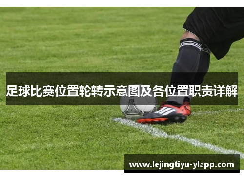 足球比赛位置轮转示意图及各位置职责详解