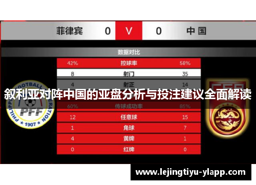 叙利亚对阵中国的亚盘分析与投注建议全面解读